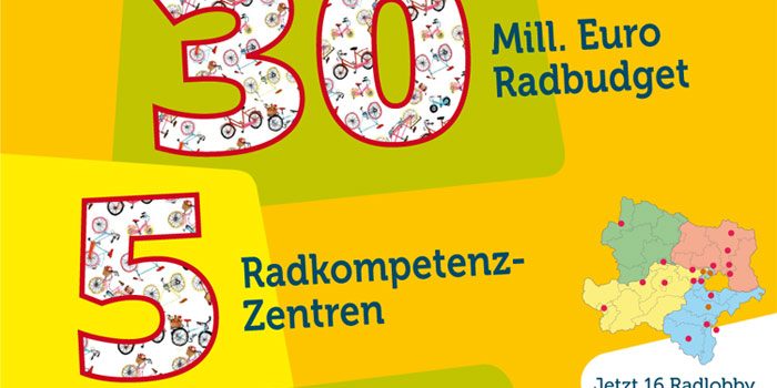 Das Land Niederösterreich darf Gemeinden beim Radverkehr nicht alleine lassen