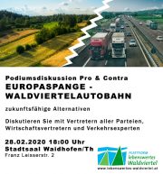Filmbericht von der Podiumsdiskussion am 28. Feb. 2020 im Stadtsaal Waidhofen/Thaya <br>Zukunftsfähige Alternativen zur Waldviertelautobahn