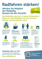 Plakat A1 für Mitgliederwerbung in NÖ