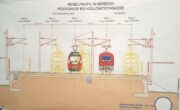 ÖBB: Viertes Gleis nördlich des Wr.Neustädter Hauptbahnhofs – Bauarbeiten beginnen