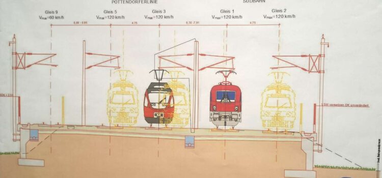 ÖBB: Viertes Gleis nördlich des Wr.Neustädter Hauptbahnhofs – Bauarbeiten beginnen