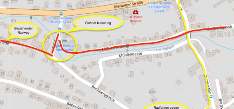 Anschluss des Gymnasiums an das bestehende Radwegenetz in Klosterneuburg Petition Radweg Gymnasium