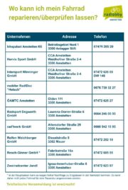 Rad-Reparaturliste für Amstetten