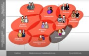 13. Dezember 2023 · 10.00-11.30 Uhr <BR>Webinar | Endlich raus aus der Blase!