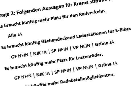 Krems: Rad-Umfrage vor der Gemeinderatswahl