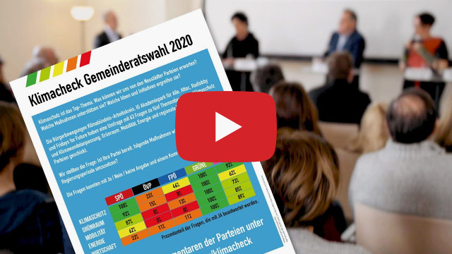 3. Zukunftsfruehstueck