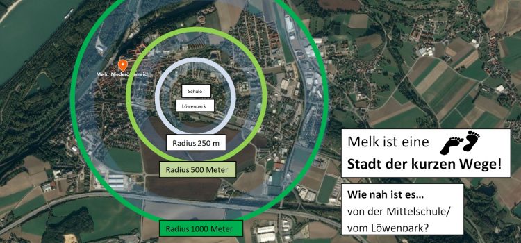 Zu Fuß oder mit dem Fahrrad zur Schule – Die Chancen zur Veränderung nutzen